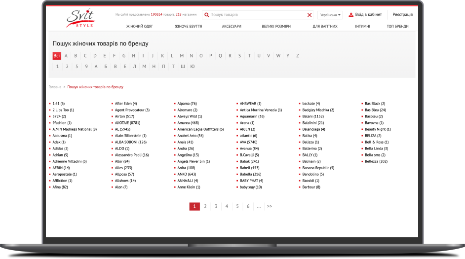 Brand list of SvitStyle