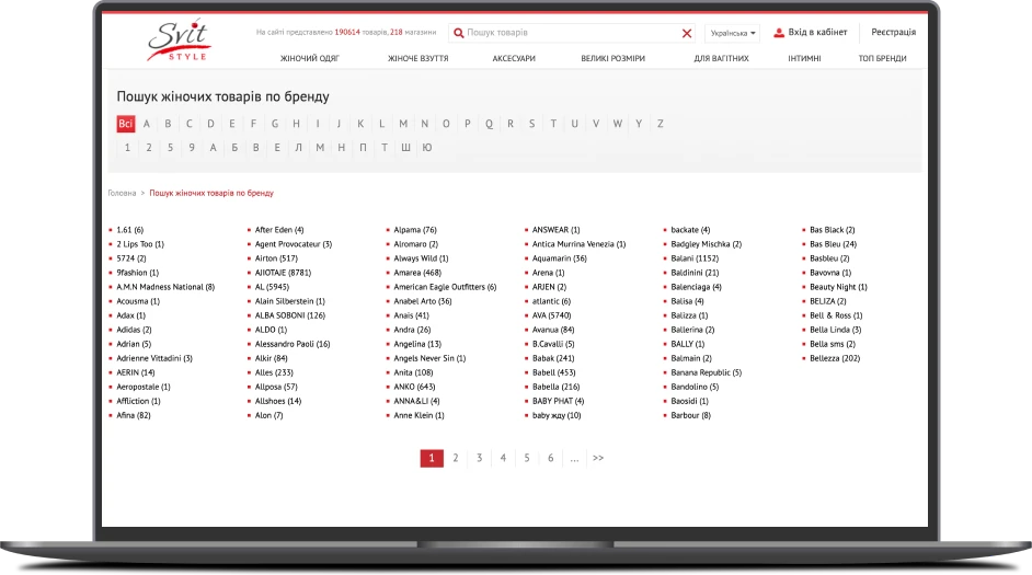Brand list of SvitStyle