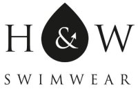 Hot&Wet