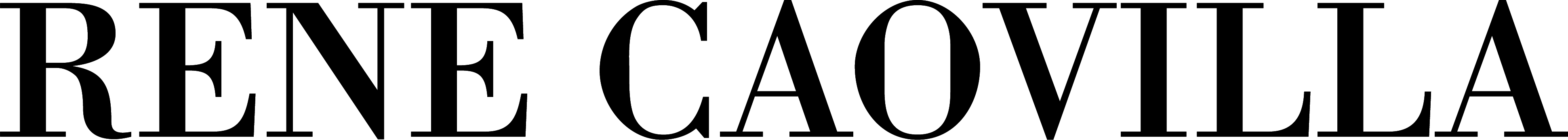 René Caovilla Size charts René Caovilla Size charts