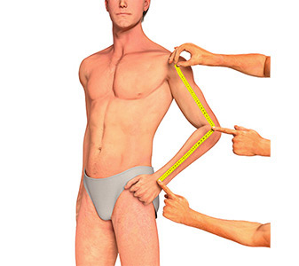 Як виміряти Довжину руки (від плеча) у чоловіка