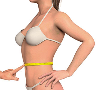 Female waist measurement
